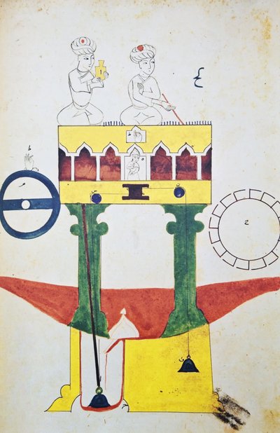 Facsimile di una pagina dal 